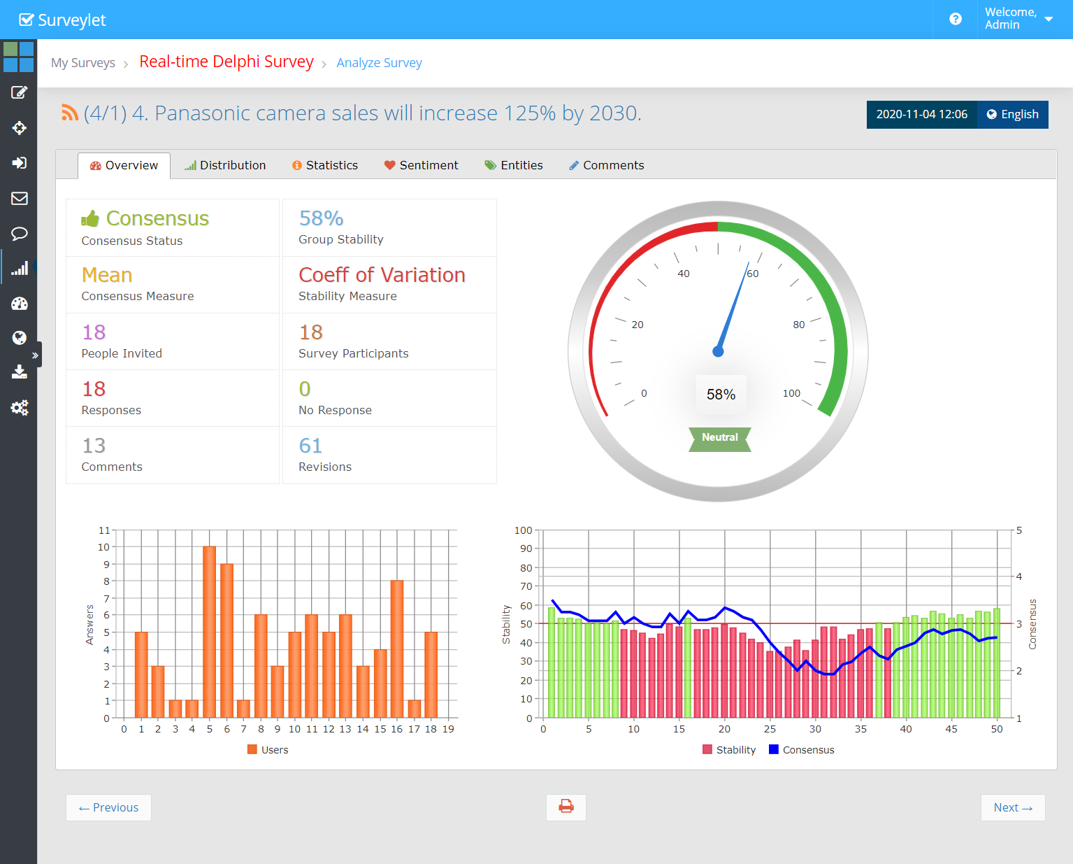 Analyze Survey brings together consensus, distribution, and other study outputs.