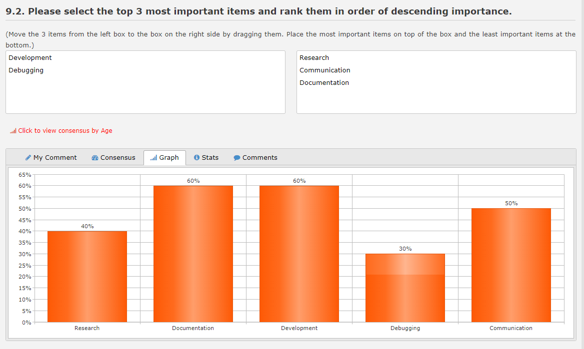 Example rank order question using a list box.